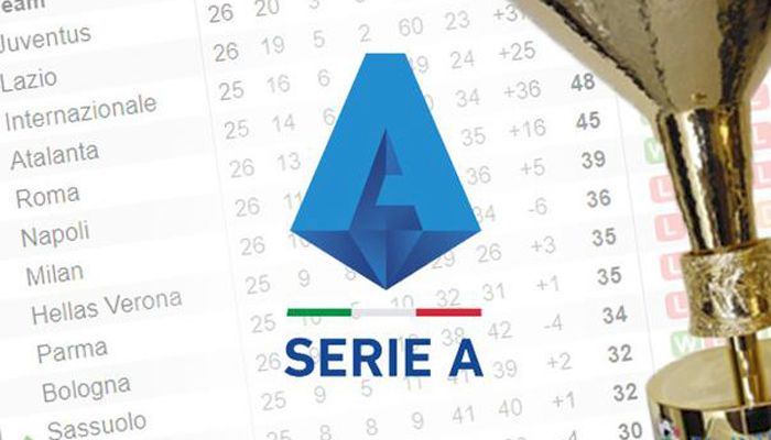 Jadwal Lengkap dan Siaran Langsung Liga Italia Pekan Pertama 21-24 Agustus 2021, Dibuka Inter Milan vs Genoa  